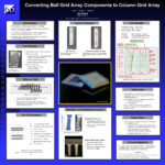 Poster showing conversion process from Ball Grid Array (BGA) Components to Column Grid Array (CGA)